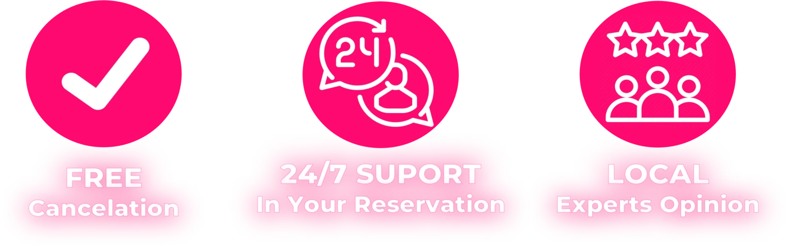 Benefits of Cancun Smart Pass